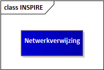 INSPIRE